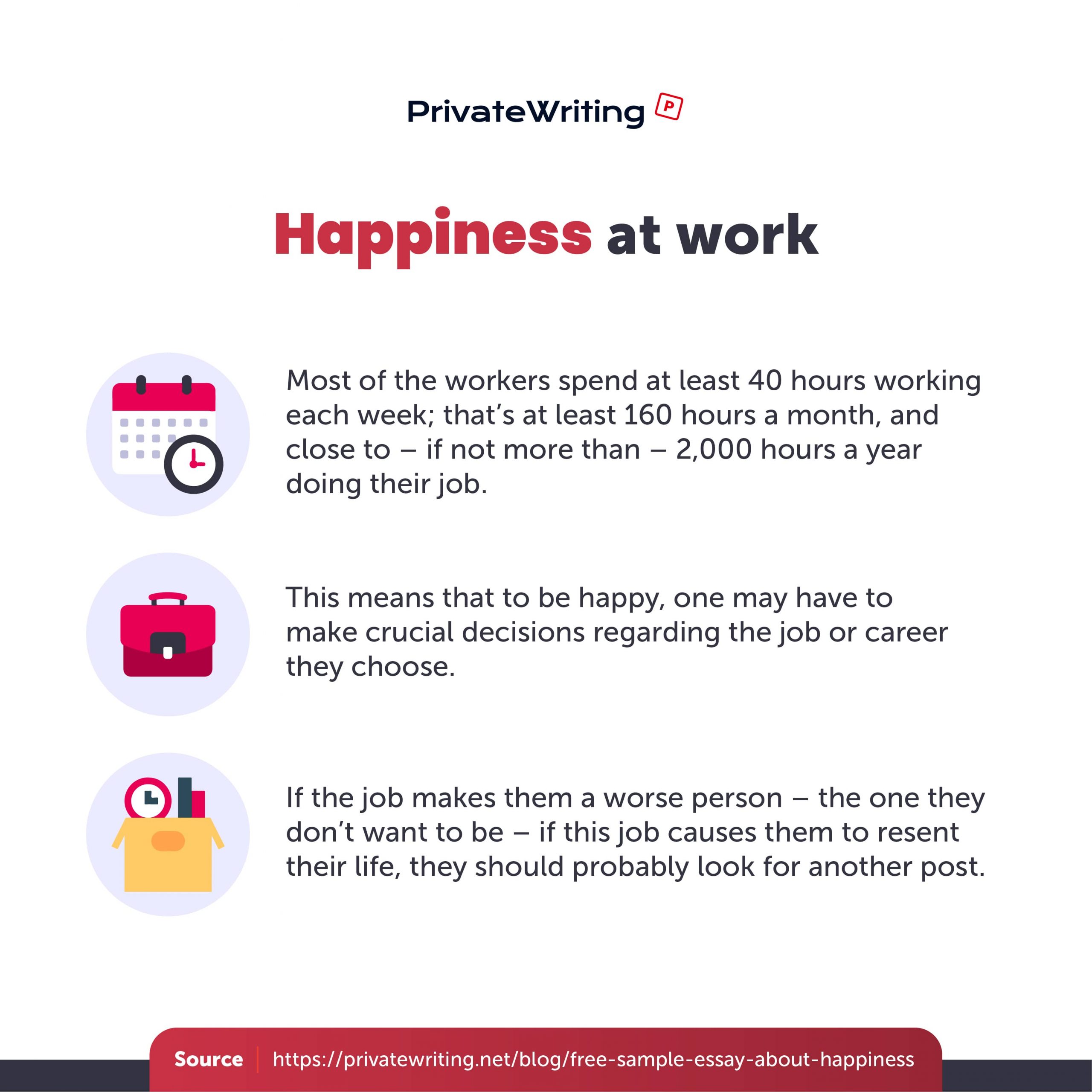 can money buy happiness essay example