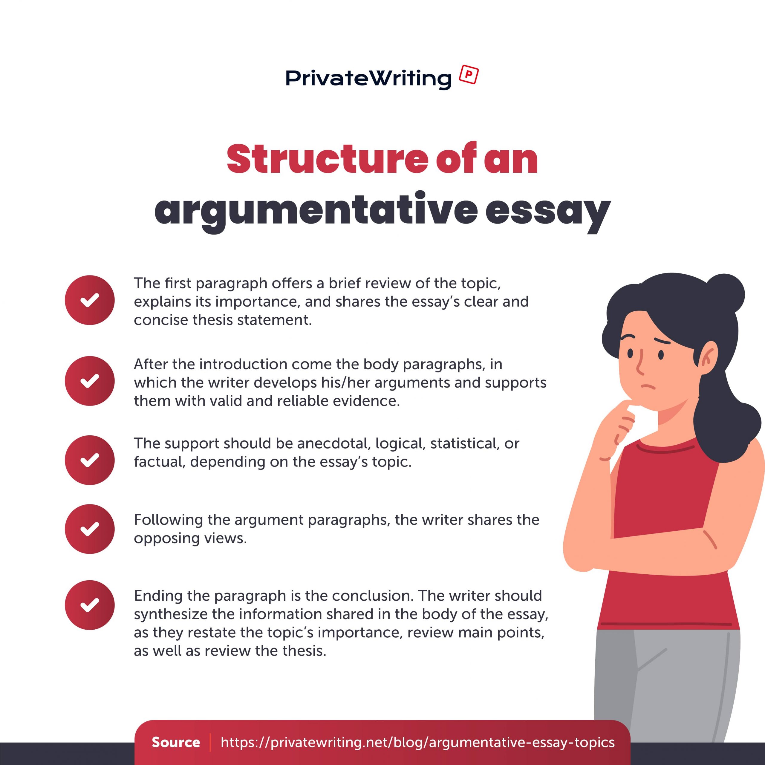 argumentative essay structure example